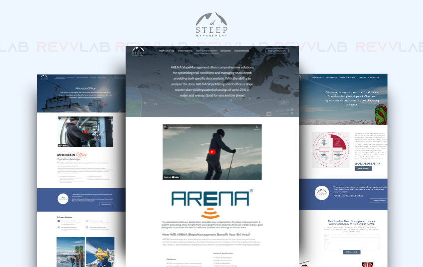RevvLab agency's portfolio